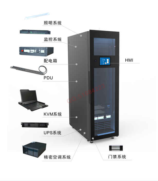 智能一體化機(jī)柜清單